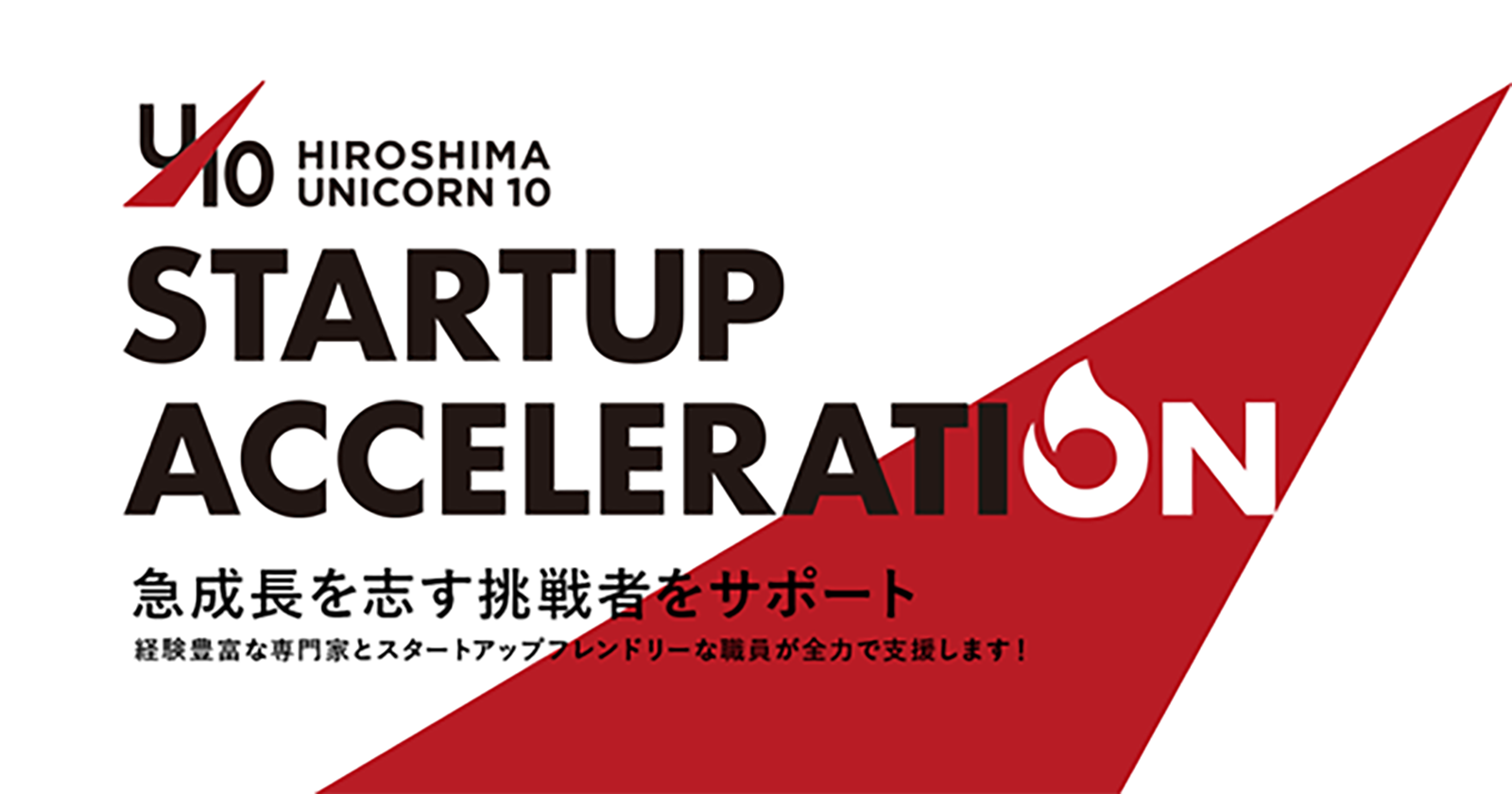Selected for the Hiroshima Unicorn 10 Startup Acceleration project!